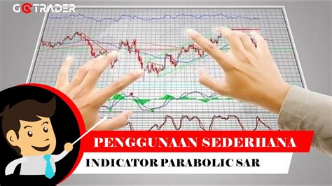 Contoh Penggunaan Indikator Parabolic Sar